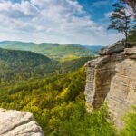 10 Places to Visit in Kentucky for a Perfect Getaway